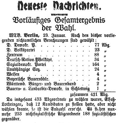 Datei:1919-01-23 405a Vorläufiges Gesamtergebnis.jpg