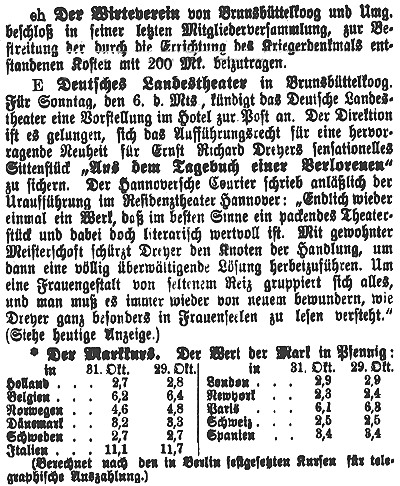 Datei:1921-11-01 228a Landestheater.jpg