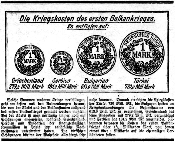 Datei:1914.01.03-Kosten des Balkankrieges.jpg