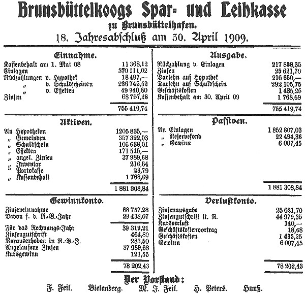 Datei:1909-06-15 335a Spar und Leihkasse.jpg