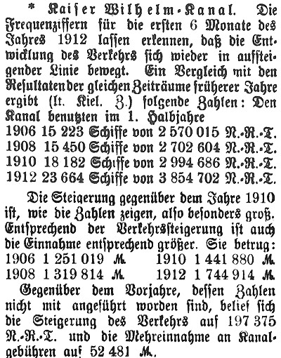 Datei:1912-08-16 578a Verkehr.jpg
