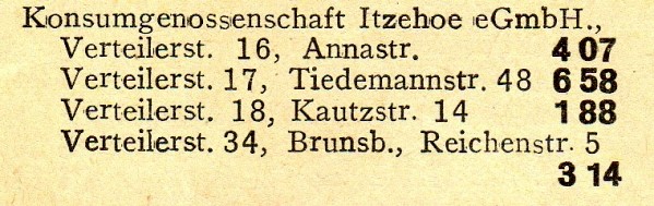 Datei:Telefonbuch 1955-06.jpg