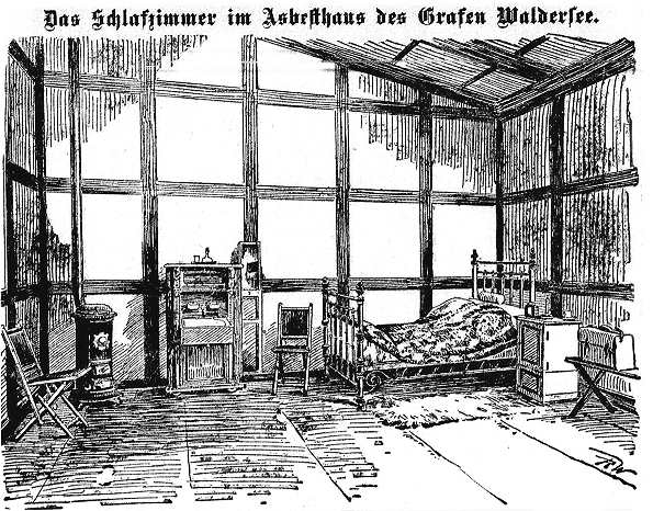 Datei:1901-04-27 525a Schlafzimmer.jpg