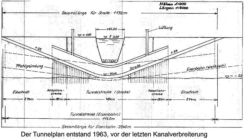 Datei:NR-1971.03.20a-Tunnelplan Groth.jpg