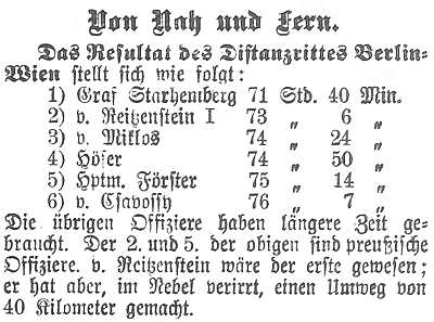 Datei:1892-10-11 174a Distanzritt.jpg