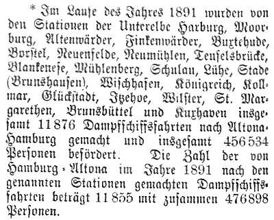 Datei:1892-08-23 89a Schiffsfahrten.jpg