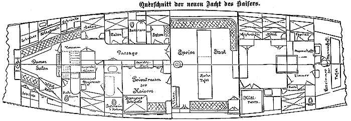 Datei:1902-02-22 548a Jacht.jpg
