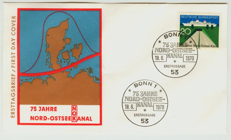 Datei:75-Jahre NOK-06.jpg