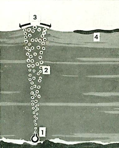 Datei:073-Schema Pressluft-Ölsperre.jpg