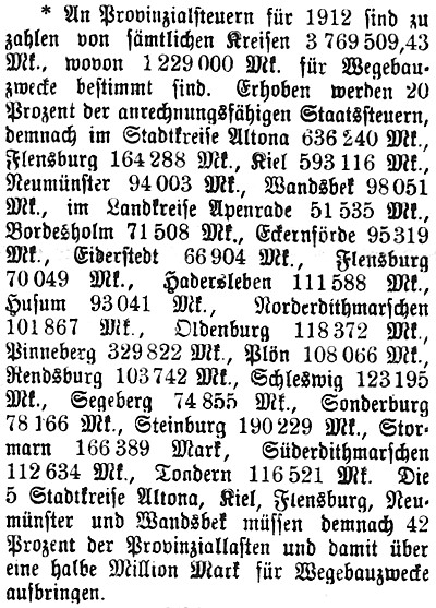 Datei:1912-07-28 546a Steuern.jpg