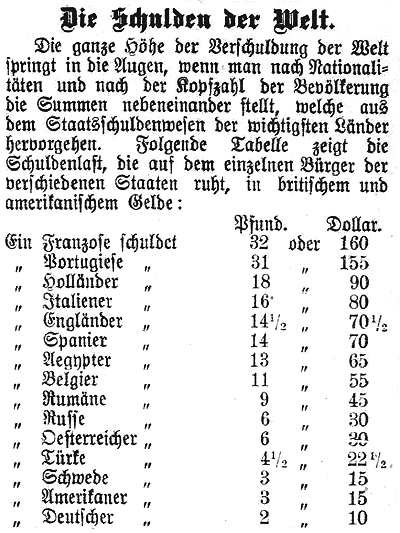 Datei:1899-07-04 245a Schulden.jpg