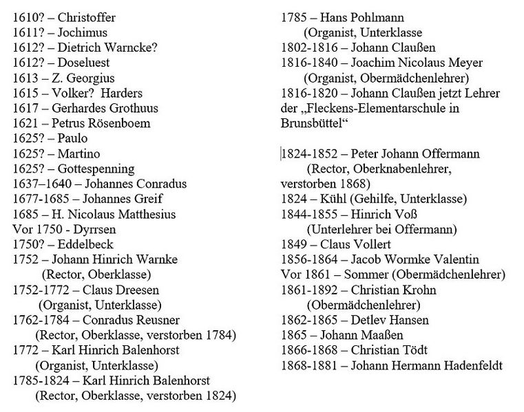 Datei:Lehrkräfte Südermarkt.jpg