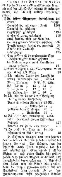 Datei:1903-01-06 552a Betrieb.jpg