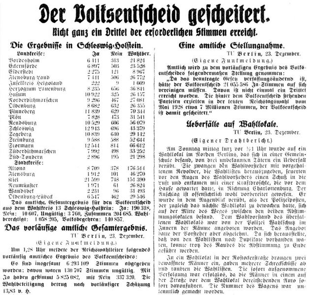 Datei:1929-12-23 207 Volksentscheid gescheitert.jpg