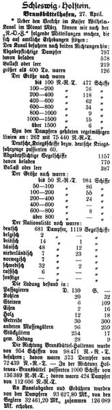 Datei:23 1900.04.28b.jpg