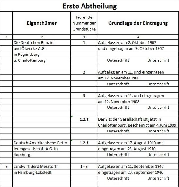 Datei:007a Gaertnerei Messtorff (GM).jpg