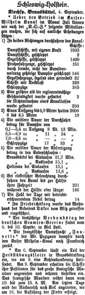 Datei:1899-09-05 373a Betrieb im Kanal.jpg