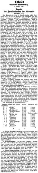 Datei:1931-08-04 308 Regatta.jpg