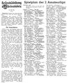 Vorschaubild der Version vom 08:49, 13. Sep. 2026