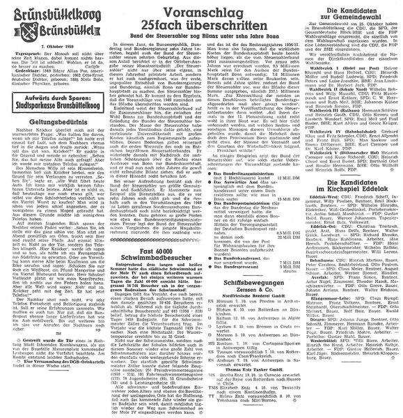 Datei:1959-10-07 0108 Schwimmbadbesucher.jpg