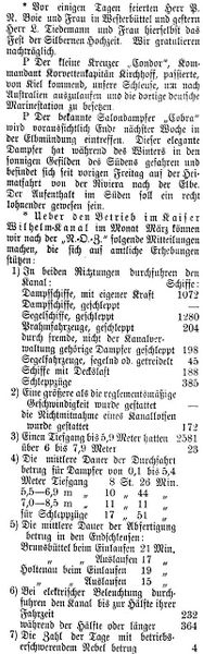 Datei:1903-04-28 168a Kanal.jpg