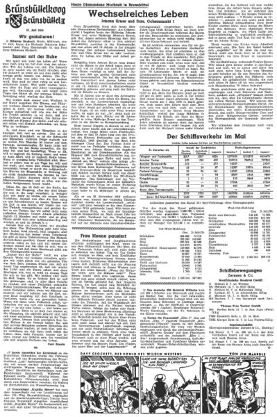 Datei:1956-07-11 0350 Wechselreiches Leben.jpg