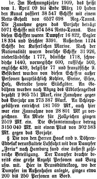 Datei:1910-06-21 364a Verkehr.jpg