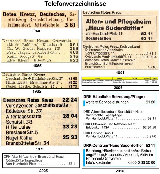 Datei:Telefonverzeichnisse.JPG