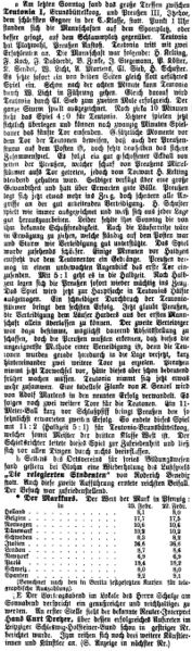 Datei:1921-02-24 418a Teutonia.jpg