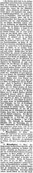 Datei:1912-04-02 345a Fortbildungsschule.jpg