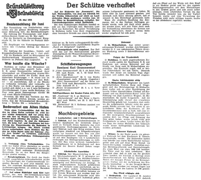 Datei:1953-05-28 0574 Badeverbot am Alten Hafen.jpg