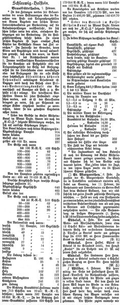 Datei:08 1900.02.08c.jpg