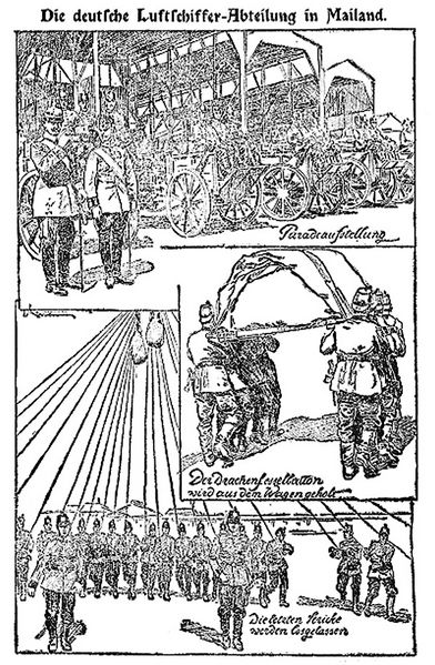 Datei:1906-05-10 260a Luftschiffer.jpg