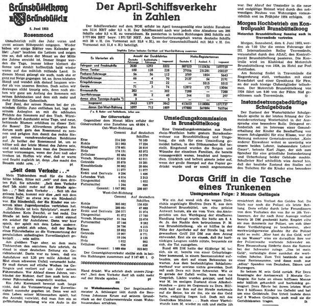 Datei:1953-06-05 0598 Doras Griff in die Tasche.jpg