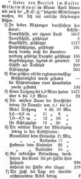 Datei:1903-05-28 235a Betrieb.jpg