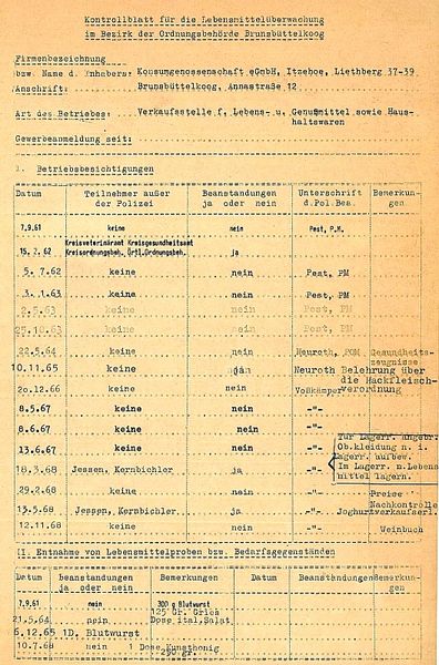 Datei:1968-Kontrollblatt Annastraße.jpg