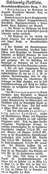 Datei:1906-11-06 566a Gemeinde.jpg