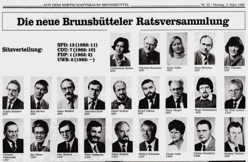Datei:1986.03.03-Ratsversammlung.jpg