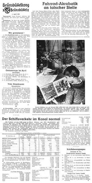 Datei:1958-04-02 0582 Fahrrad Akrobatik.jpg