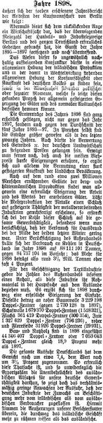 Datei:1899-07-29 296a Wirtschaftliche Lage.jpg