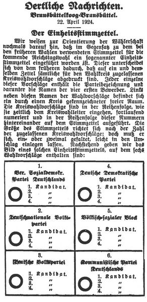 Datei:1924-04-22 557a Stimmzettel.jpg