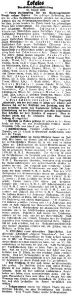 Datei:1928-08-23 457a Schiffsverkehr.jpg