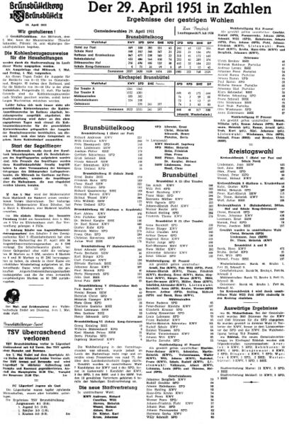 Datei:1951-04-30 0325 Wahlergebnisse.jpg