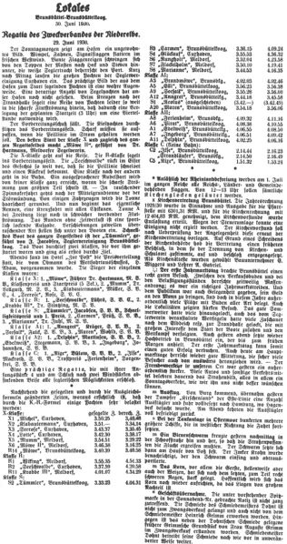 Datei:1930-06-30 204 Sieger der Regatta.jpg