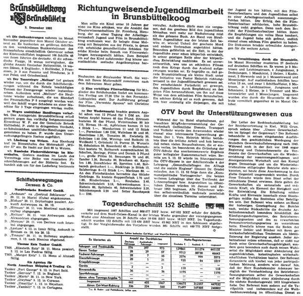 Datei:1952-12-03 0082 Jugendfilmarbeit.jpg