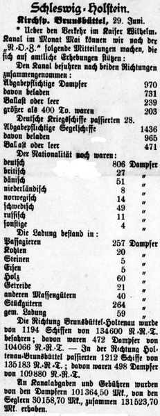Datei:1898.06.30-Betrieb KWK.jpg