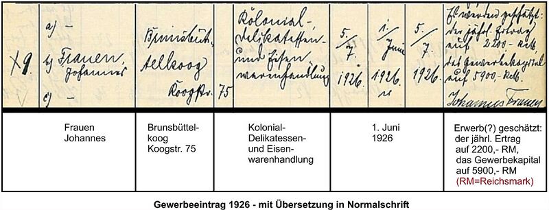 Datei:Gewerbeeintrag 1926.JPG