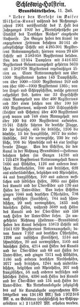 Datei:1902-07-12 212a Kanal.jpg