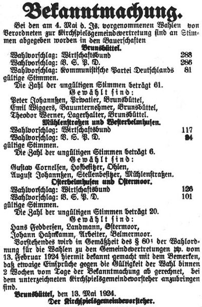Datei:1924-05-14 581a Wahl Kirchspielsgemeindevertretung.jpg