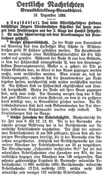 Datei:1924-12-16 547a Unglücksfall.jpg